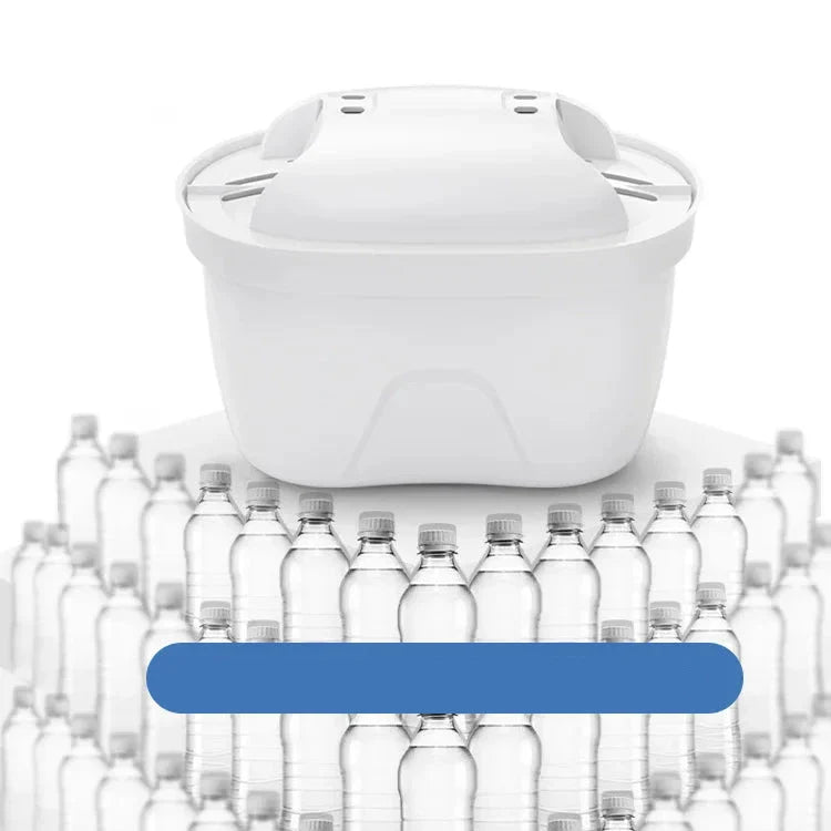 AquaPure - Filtre à Eau Portable pour Usage Domestique - Rynova