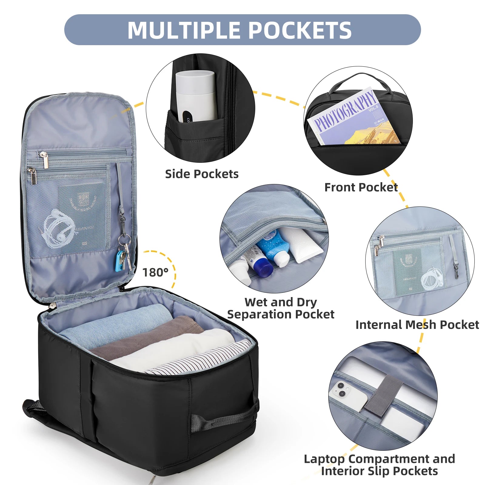 Sac à Dos Cabine 40x30x20 Pour Avion | Léger Pour Ryanair & Easyjet | Compartiment Antivol Et Porte-gourde