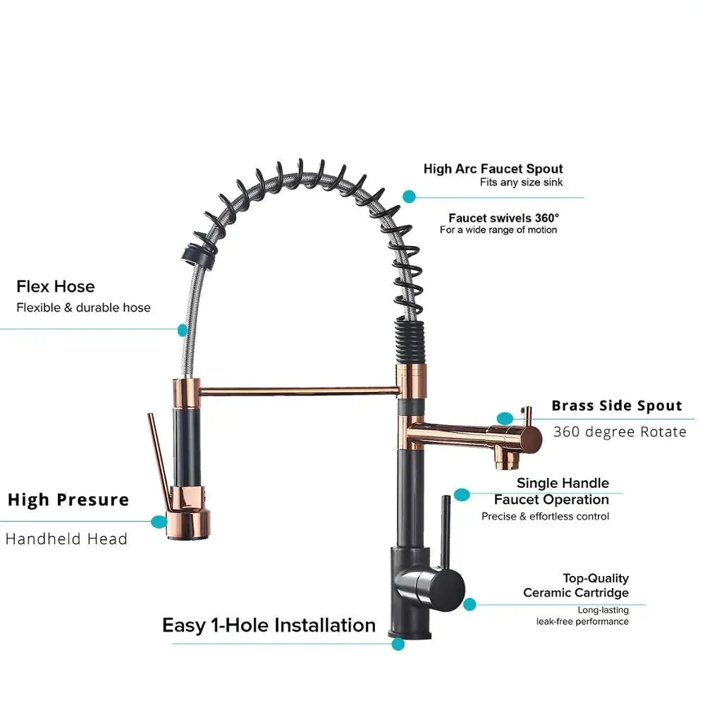 AquaStyle - Mitigeur Rétractable avec Becs Doubles - Rynova