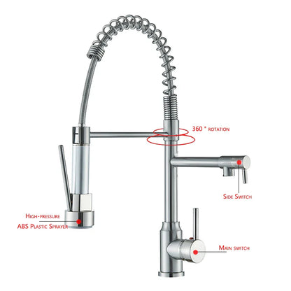 FlexiSteel – Robinet de Cuisine Pivotant 360° en Acier Inoxydable - Rynova