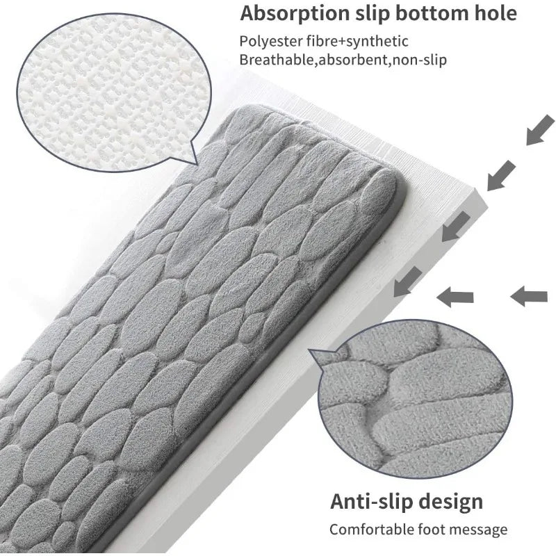 Tapis Mémoire Nuage - Tapis Antidérapant de Salle de Bain en Mousse à Mémoire - Rynova