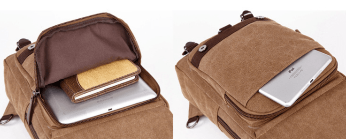 Le Vintage Nomade - Petit Sac à Dos/Croisé de Voyage - Rynova